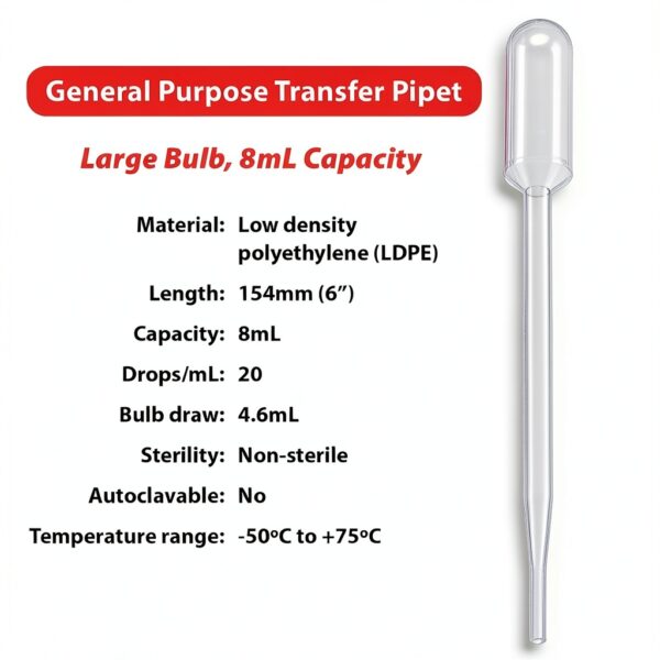 LDPE Transfer Pipettes Globe Scientific 138030-400 Non‑slip-1